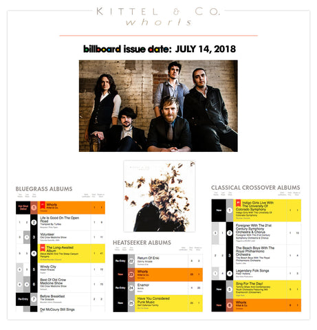 WHORLS PREMIERES AT #1 ON THE BILLBOARD BLUEGRASS CHART!